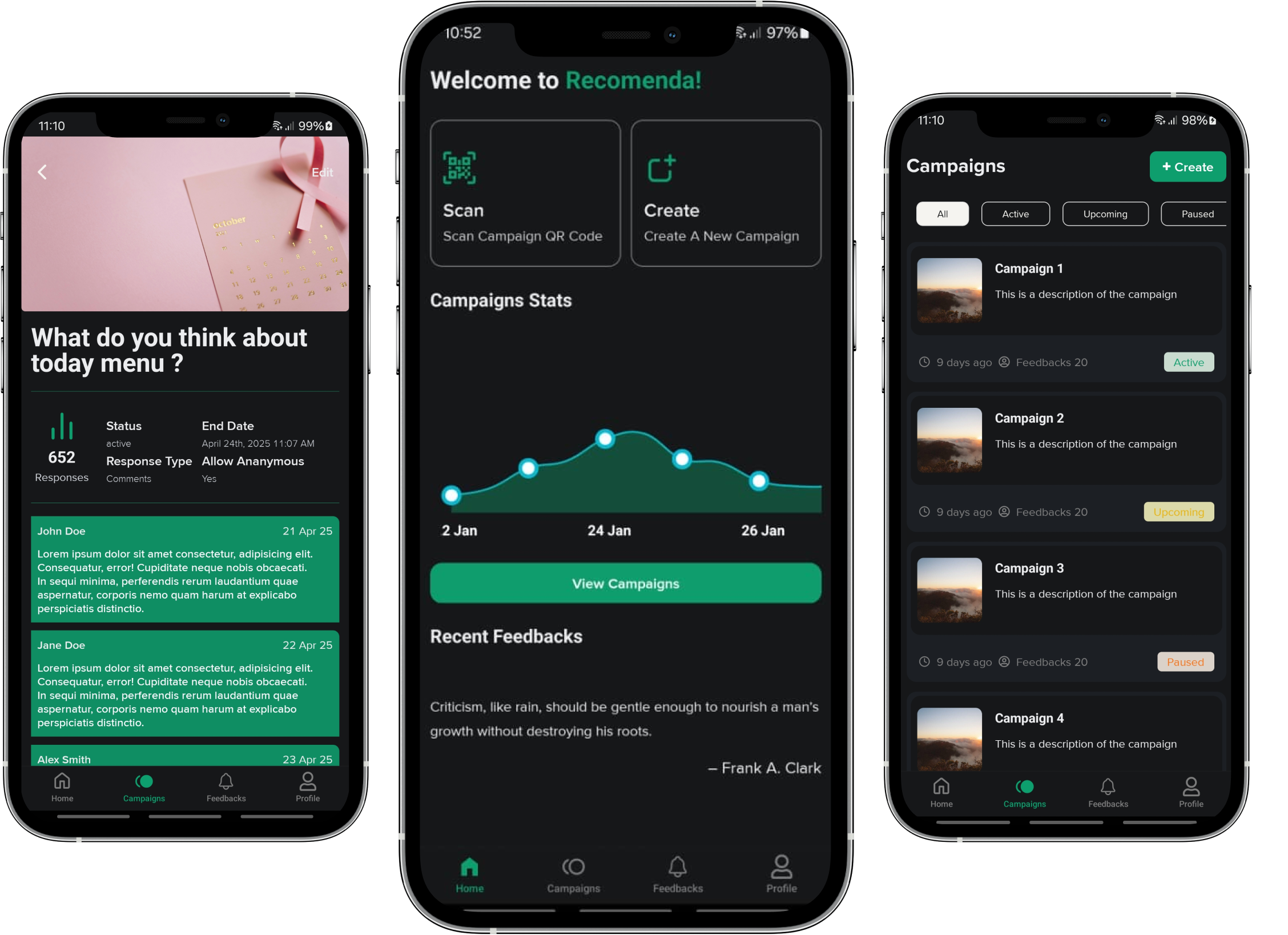 Recommenda Dashboard